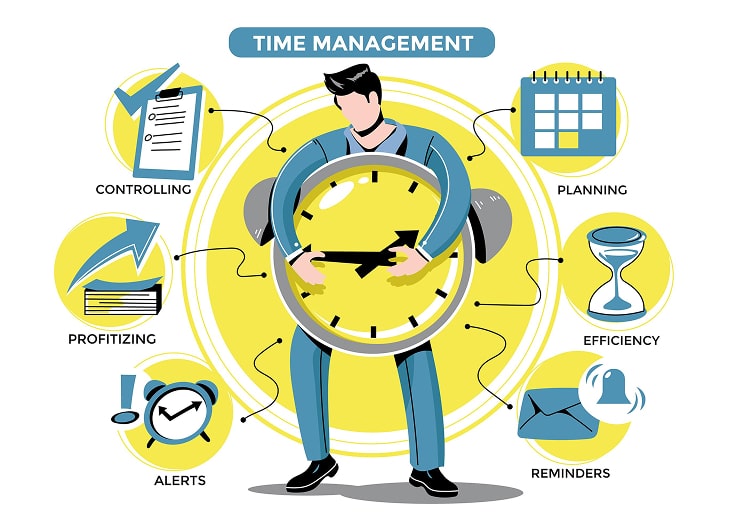 Peran Time Schedule dalam Manajemen Proyek