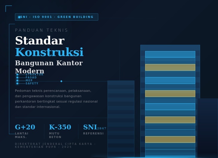 Standar Konstruksi Bangunan Kantor Modern